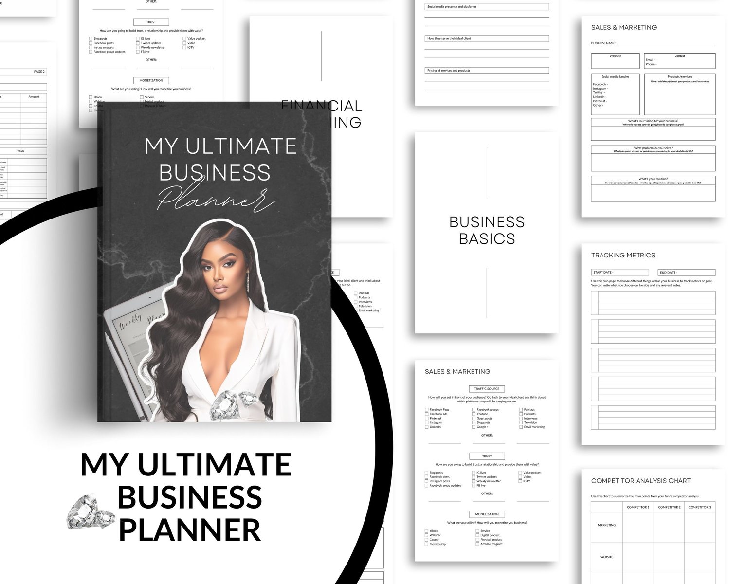 Private Label Planner, Business Planner, Master Resell Rights Planner, Digital Planner