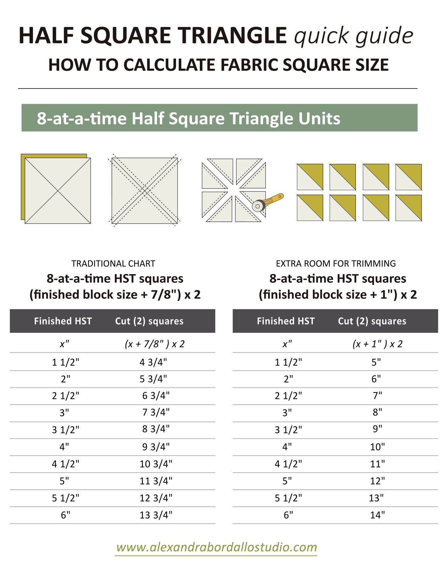 What is the formula for 8-at-a-time half square triangles?
