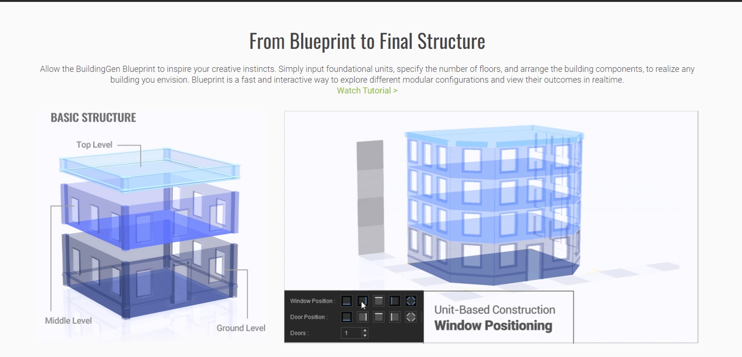 The Power of Blueprint: BuildingGen's Game-Changer