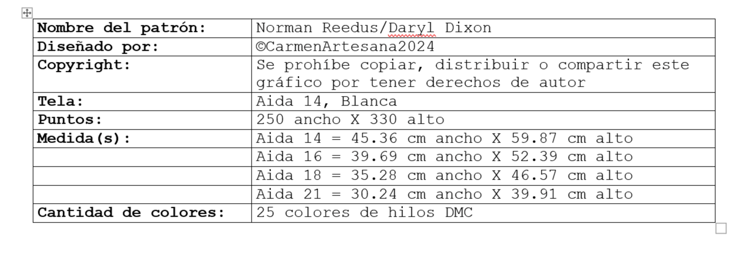 Descripción
