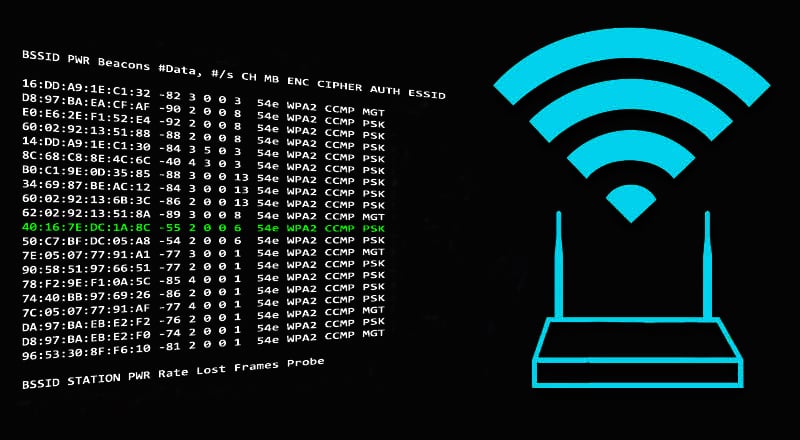 ethical-hacking-cybersecurity-network security