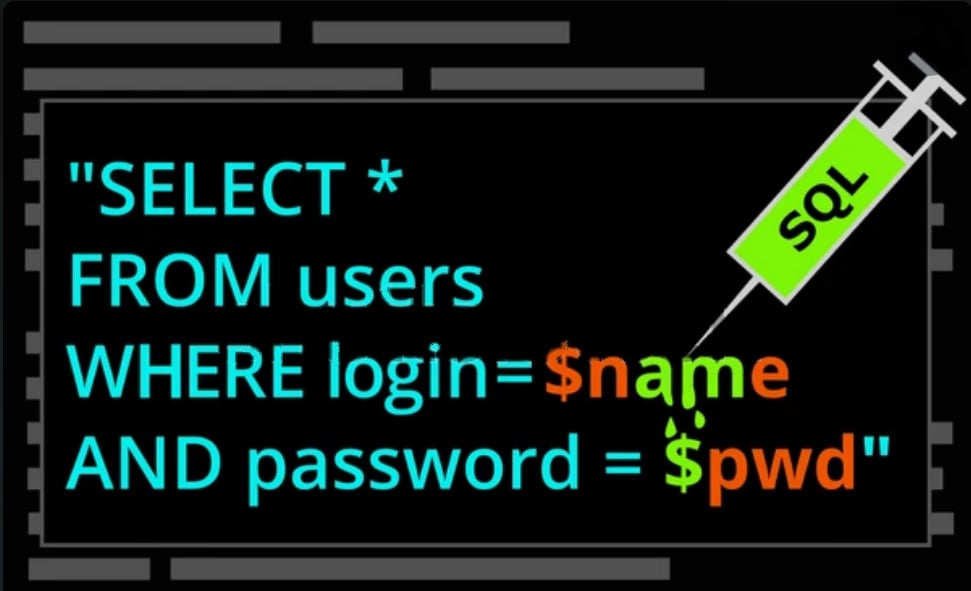 ethical-hacking-cybersecurity-network security