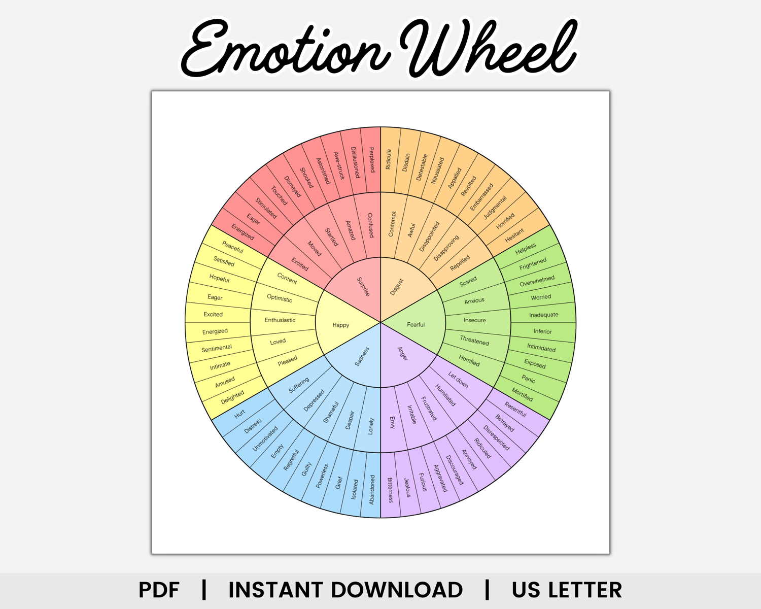 feelings-interlinked-chart-emotional
