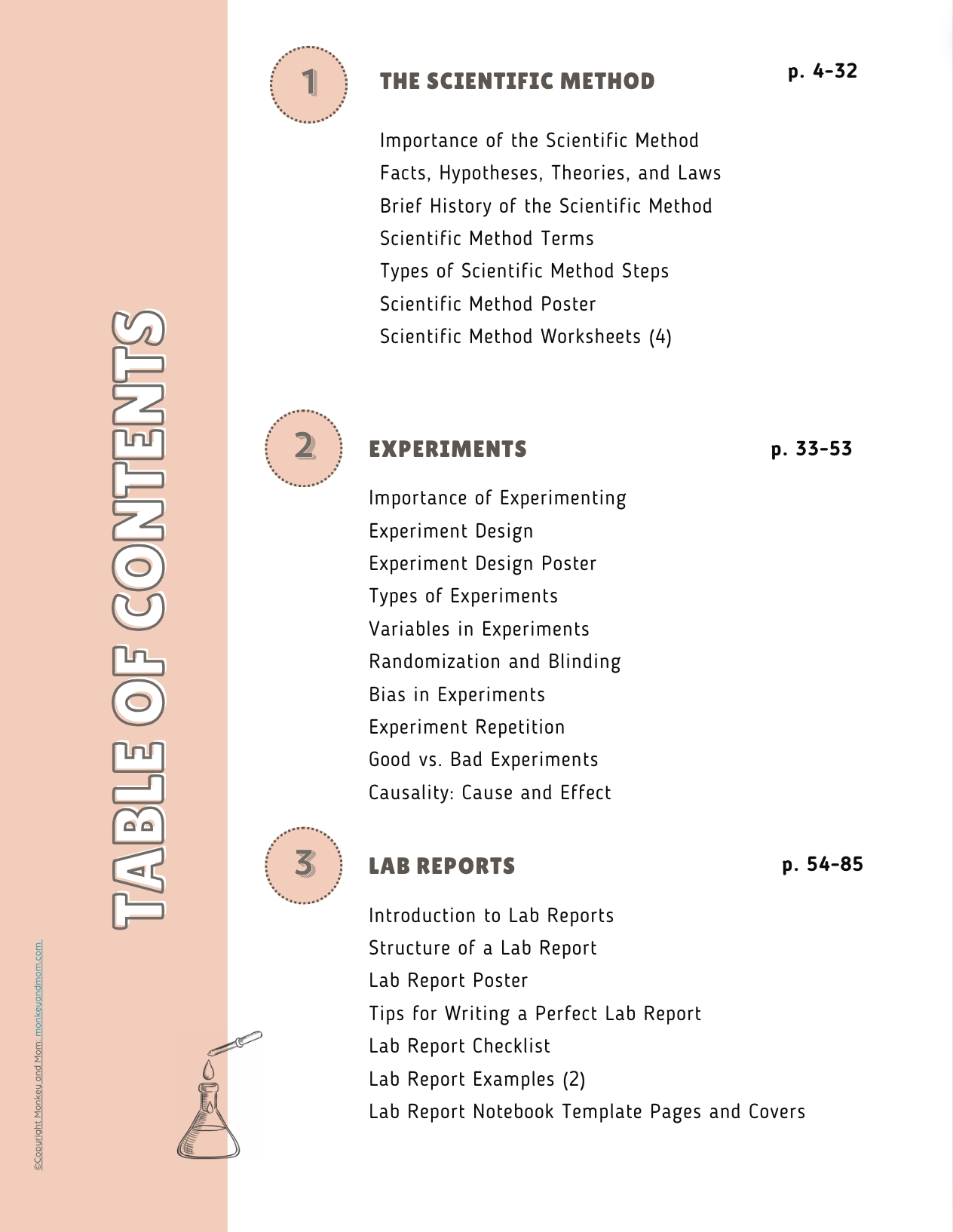 The Scientific Method: A Complete Guide to Experiment Design and Lab Reports