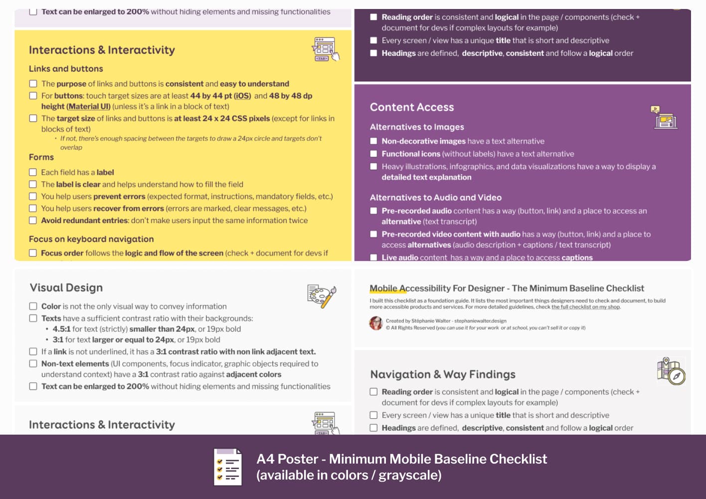 A4 Poster - Minimum Mobile Baseline Checklist (available in colors / grayscale)