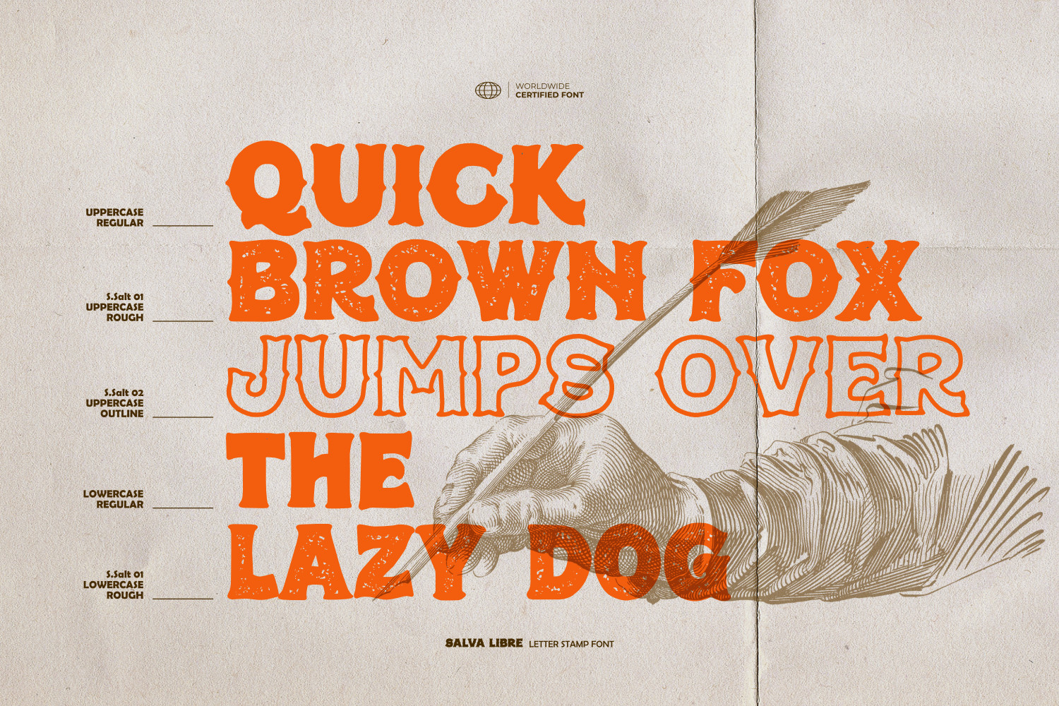 Stamp, Stamp Effect, Rough Font, Rough, Vintage, Vintage Logo, Retro, Retro Logo, Circus, Handwriting Font, Hand Drawn, Hand Drawn Font, Display Font, Serif Bold, Bold Handwritten Font, Signage Font, Stamp Logo, Rubber Stamp