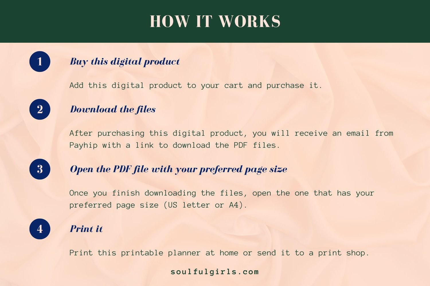 Description of how it works to purchase and download this digital product.