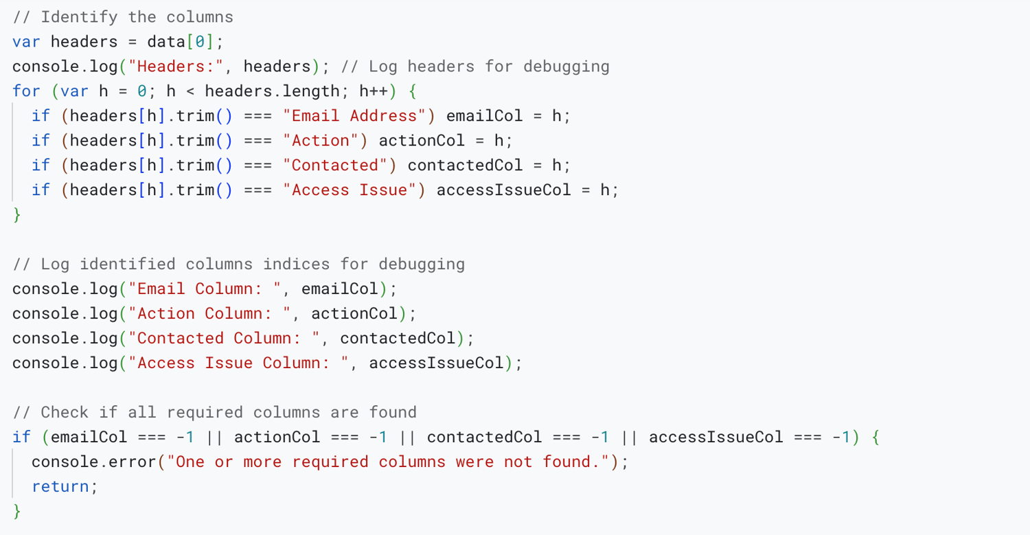 Automation and Google App Script for Operational Efficiency