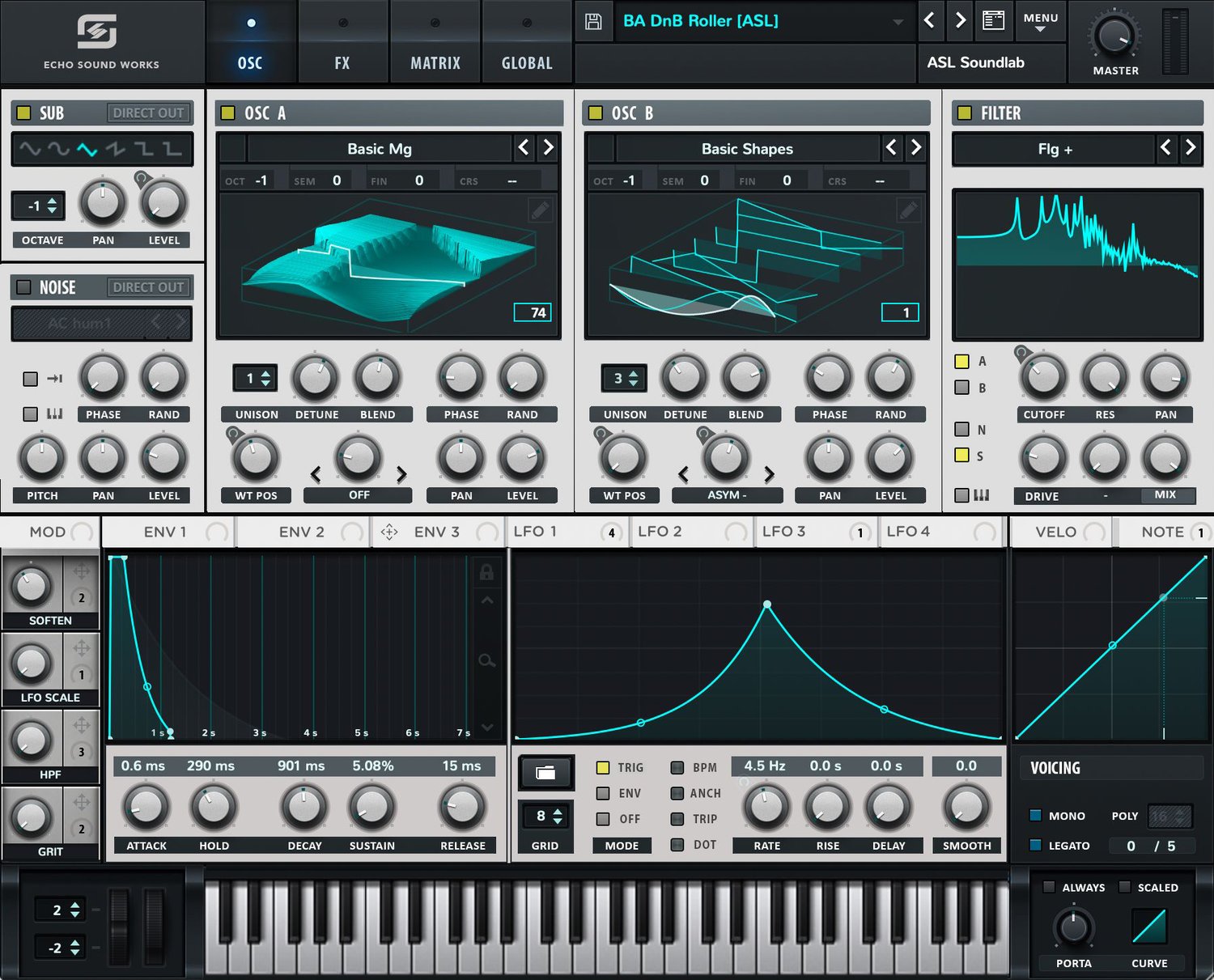 best free serum skins 2025