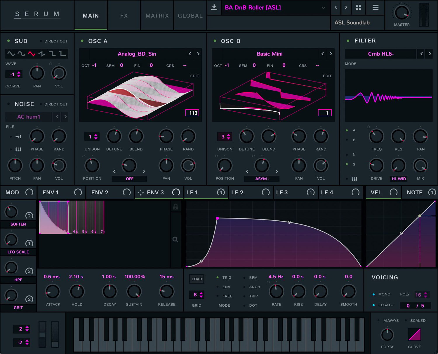 best free serum skin 2024