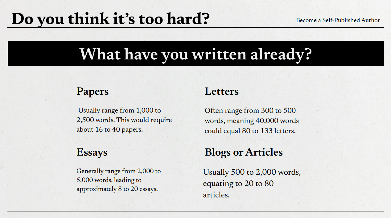 publish your papers, letters, essays, blogs, or articles