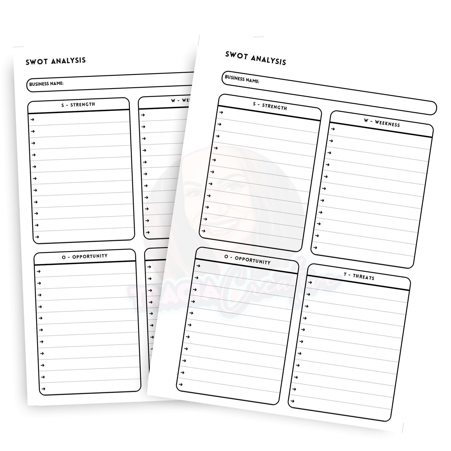 SWOT Analysis planner insert | Minimalist Business Tool