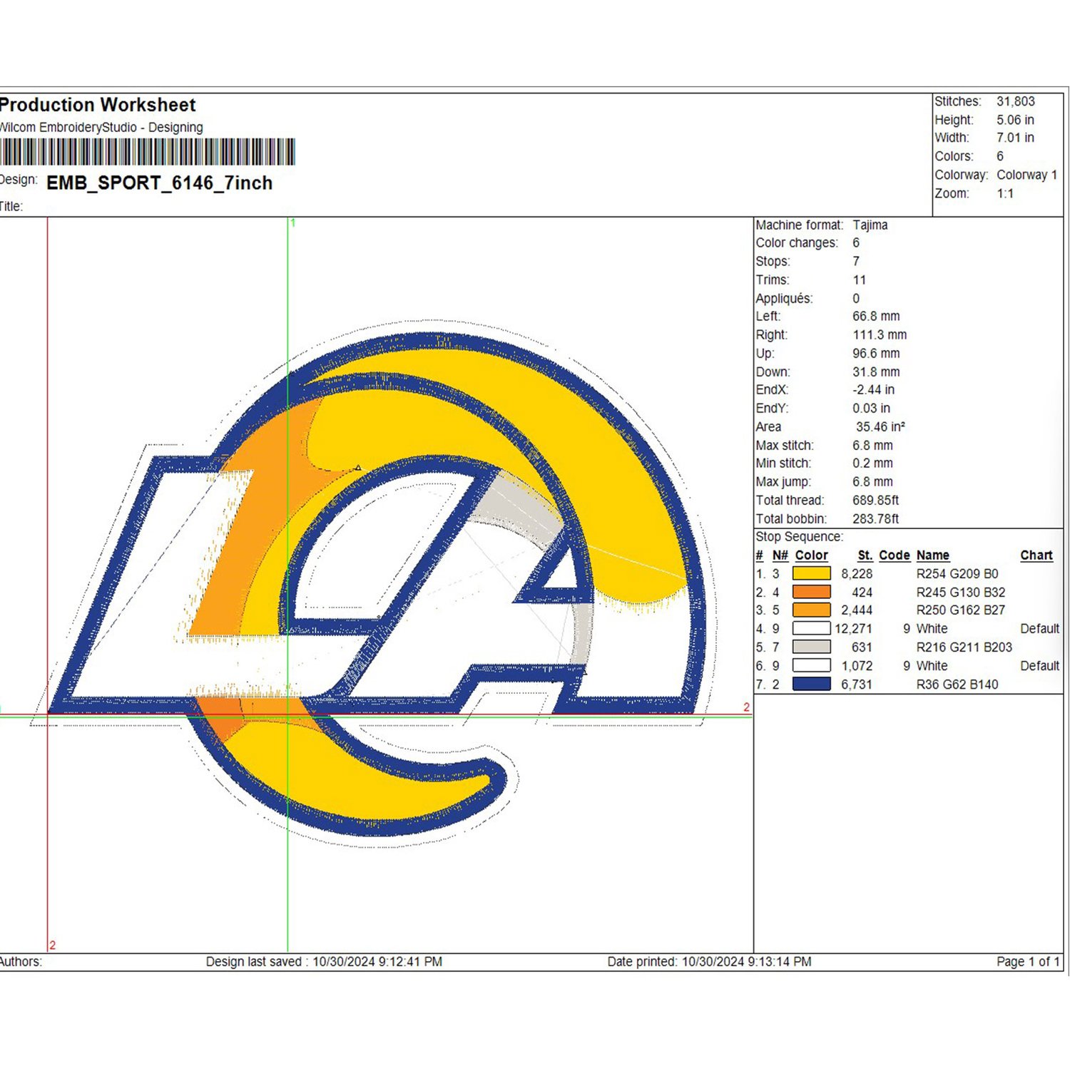Los Angeles Rams Logo Embroidery Designs, NFL Rams, NFL Embroidery ...