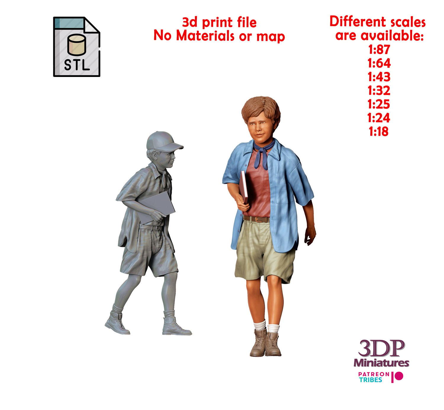 3Dp Miniatures, Jurassic Park Tim Murphy Joseph Mazzello, STL Files, 3D Printable Files