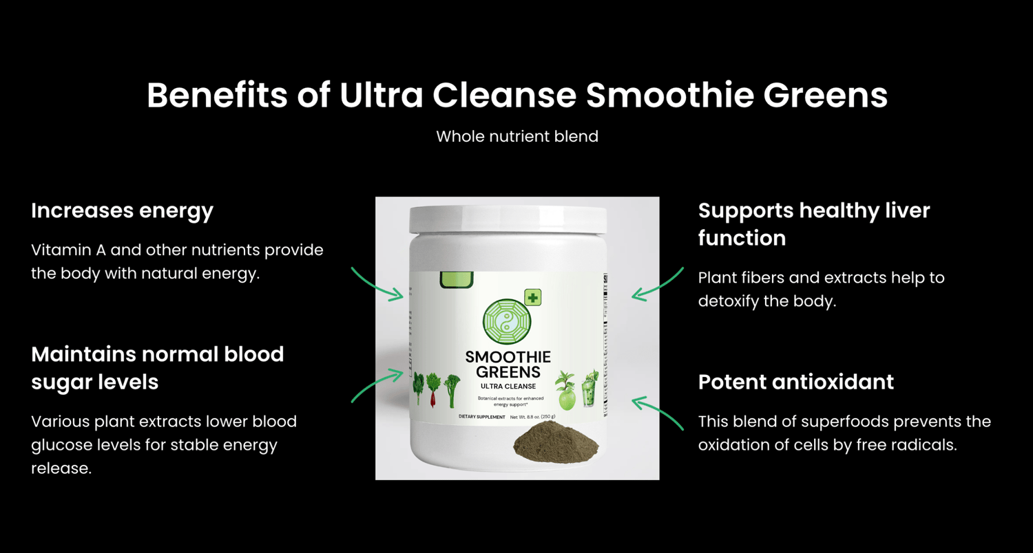 Gugulam's Ultra Cleanse Smoothie Greens dietary supplement contains Vitamin A which helps increase energy, it helps lower blood glucose for stable energy release. It detoxifies the body and supports healthy live functioning, and prevents the oxidation of cells with these potent superfoods.