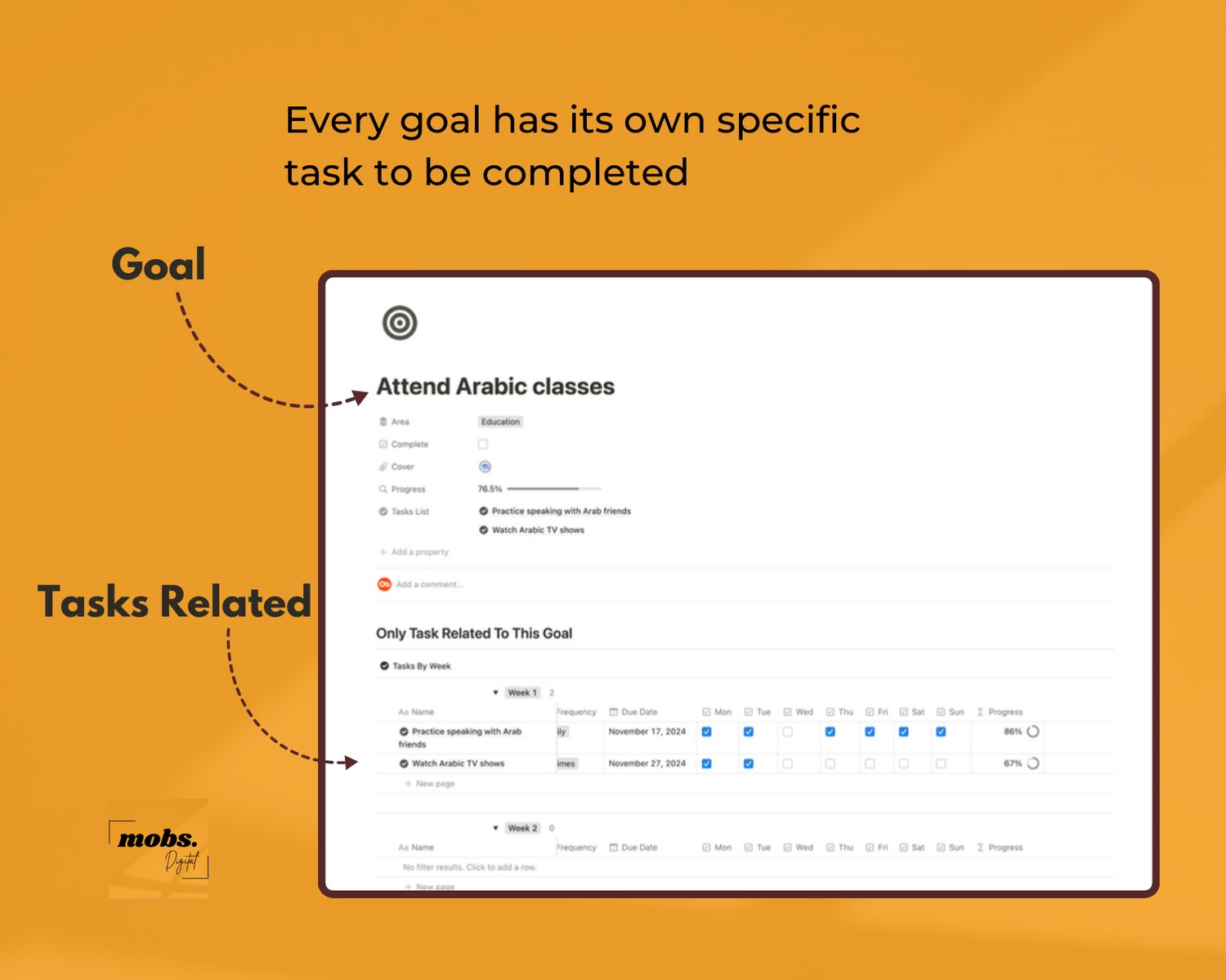 12-Week Year Notion Template