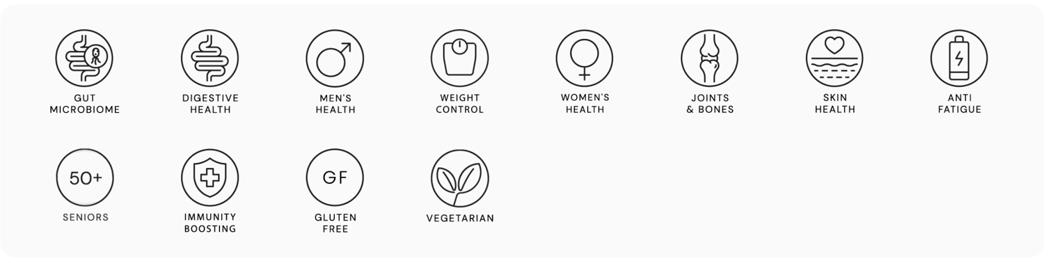 Our Natural Gut Wellness Capsules with Fulvic Acid are expertly crafted to enhance your daily wellness by supporting digestive health. Rich in fulvic acids and polyphenols, naturally occurring compounds from Birch Chaga and Pine Bark extract, these capsules are beneficial for maintaining a balanced gut microbiome.
