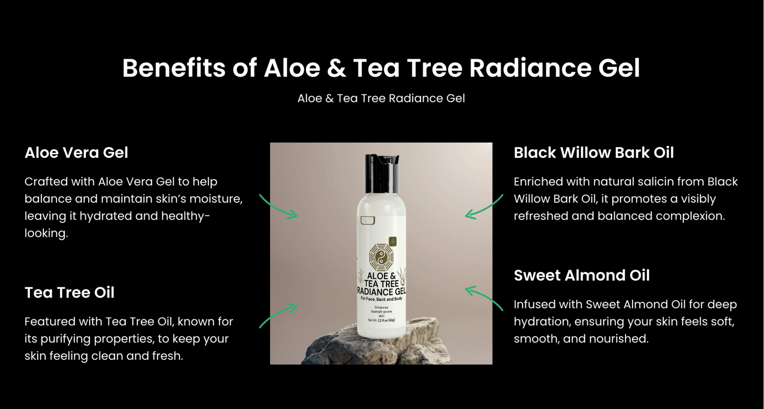 Our Aloe & Tea Radiance Gel Key Ingredients and Benefits:  • Aloe Vera Gel: Helps balance and maintain skin moisture.  • Black Willow Bark Oil: Contains natural salicin, which helps promote a visibly refreshed and balanced complexion.  • Cucumber Extract: Known for its calming properties, it helps skin feel refreshed and relaxed.  • Sweet Almond Oil: Provides deep hydration, leaving the skin feeling soft and nourished.  • Tea Tree Oil: Known for its purifying properties, helps keep the skin feeling fresh and clean.