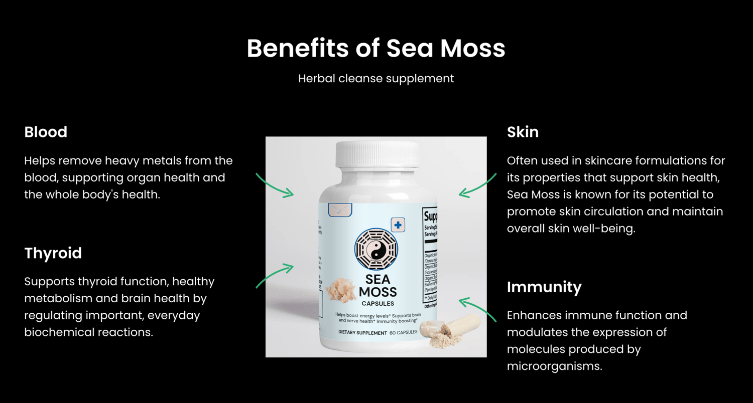 Today, celebrities and fitness gurus rave about sea moss as the latest immune-boosting, skin-healing, and digestive aid, but it's not new. Other cultures have consumed it for thousands of years. Sea Moss—the main ingredient in this health-boosting supplement—is a type of seaweed. However, besides Sea Moss, this formula also enlists the healing power of organic bladderwrack and burdock root.    These superfoods are known for supporting the blood and lymphatic systems, aiding the thyroid, boosting immunity, and promoting a healthy inflammatory response.