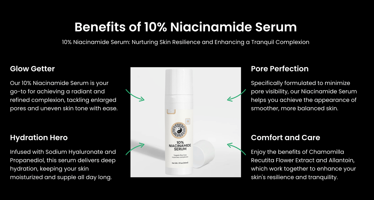 Niacinamide, diligently refining pores and evening out skin tone. Infused with Sodium Hyaluronate for deep hydration and Chamomilla Recutita Flower Extract for calming benefits, it offers a robust solution for a smoother, more resilient complexion, all without clogging pores.