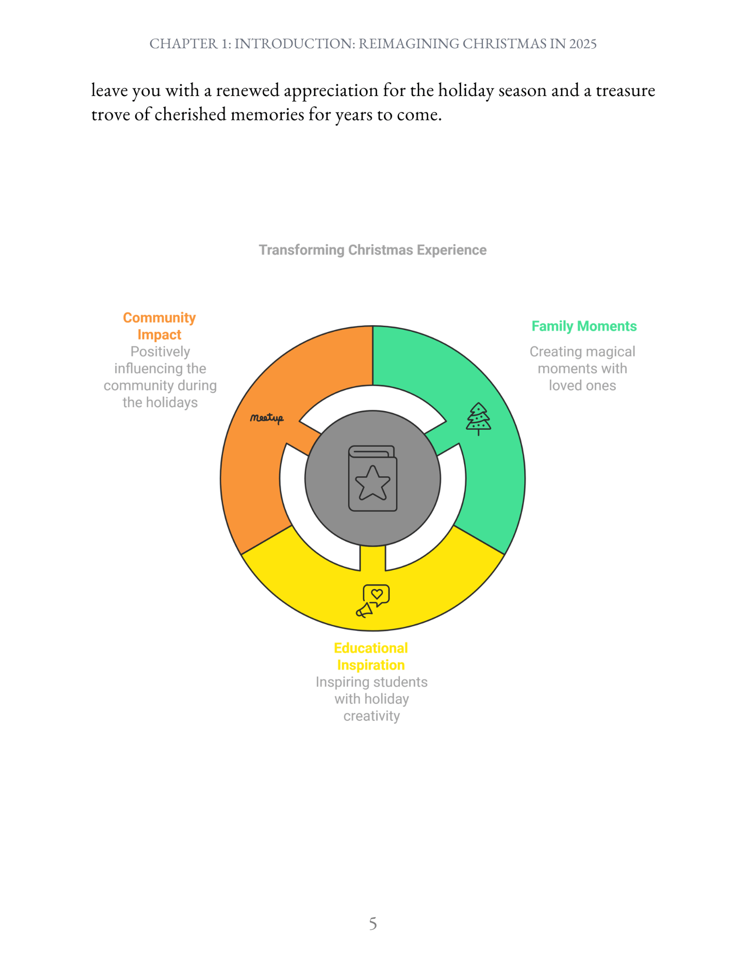 5 Creative Activities to Brighten Christmas 2025 book