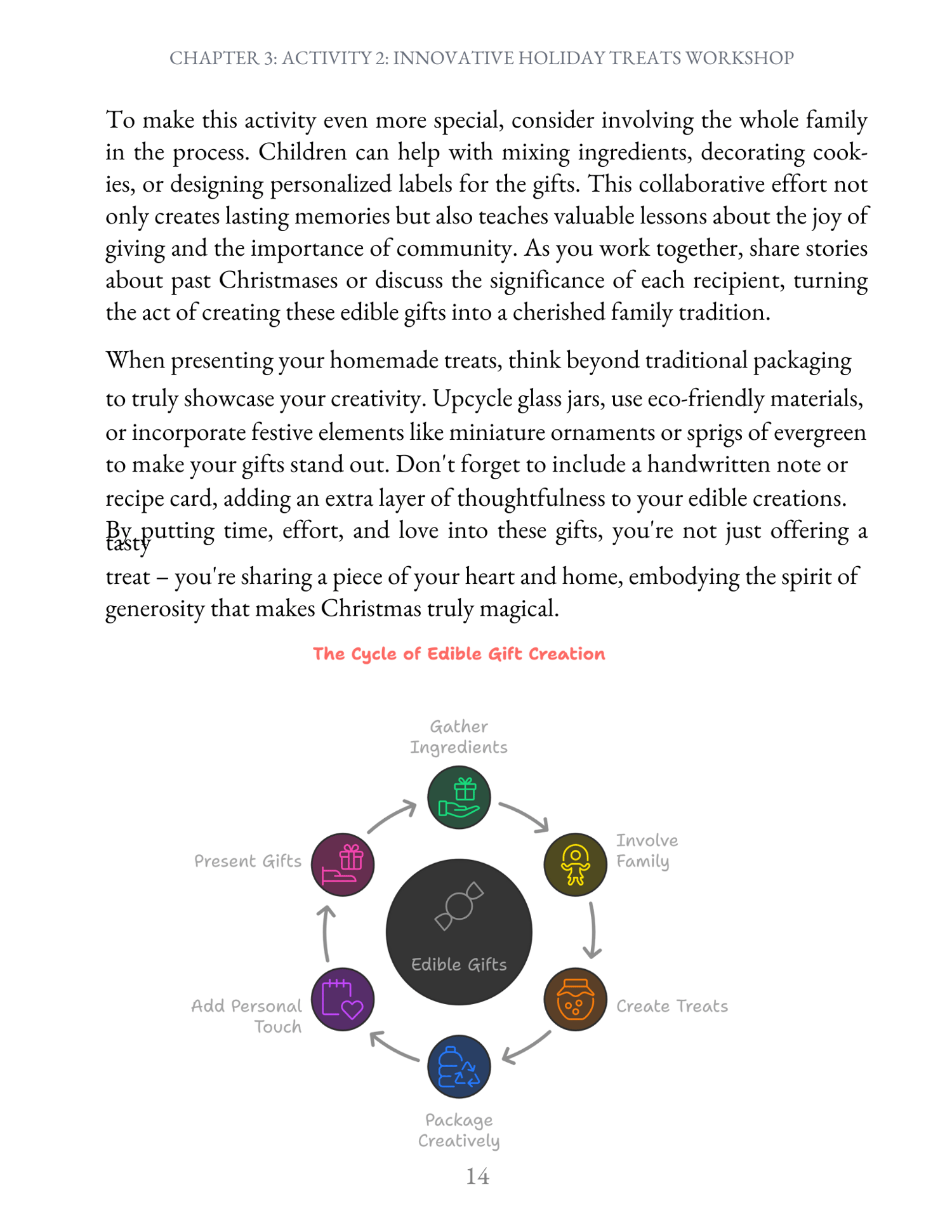 5 Creative Activities to Brighten Christmas 2025 book