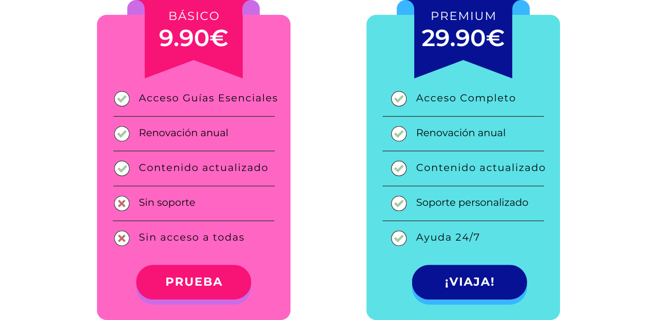 Precio suscripción guías Exprés