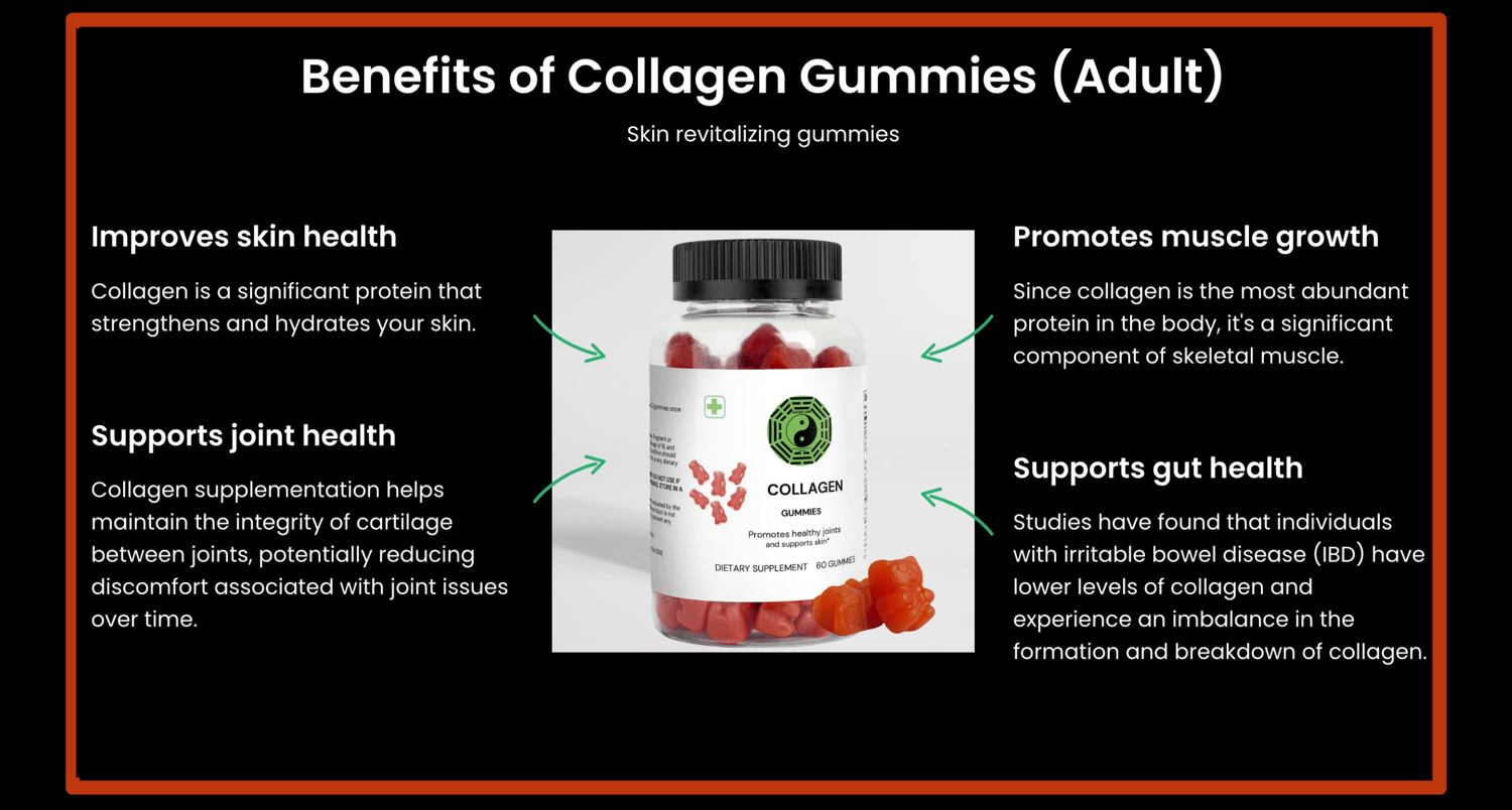 Our Collagen Gummies for adults is a significant protein that strengthens and hydrates your skin. It reduces discomfort associated to joint issues and maintains the integrity of cartilage between joints. Collagen supports muscle growth, and helps lower irritable bowel disease, IBD.