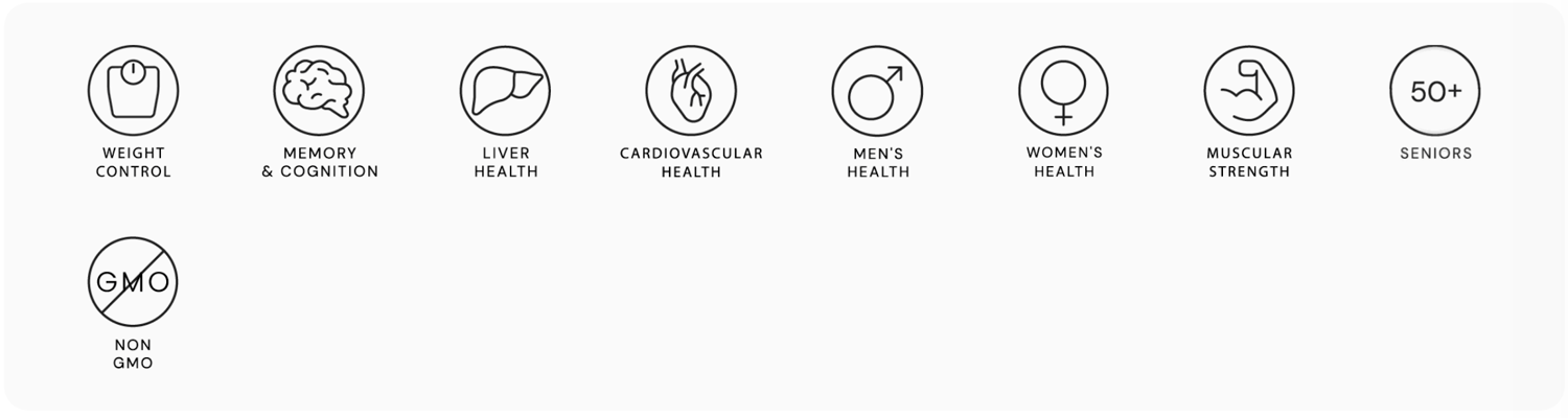 Fat Burner with MCT support healthy weight loss through vitamins and other active components. It promotes liver and cardiovascular health and enhances muscular strength.