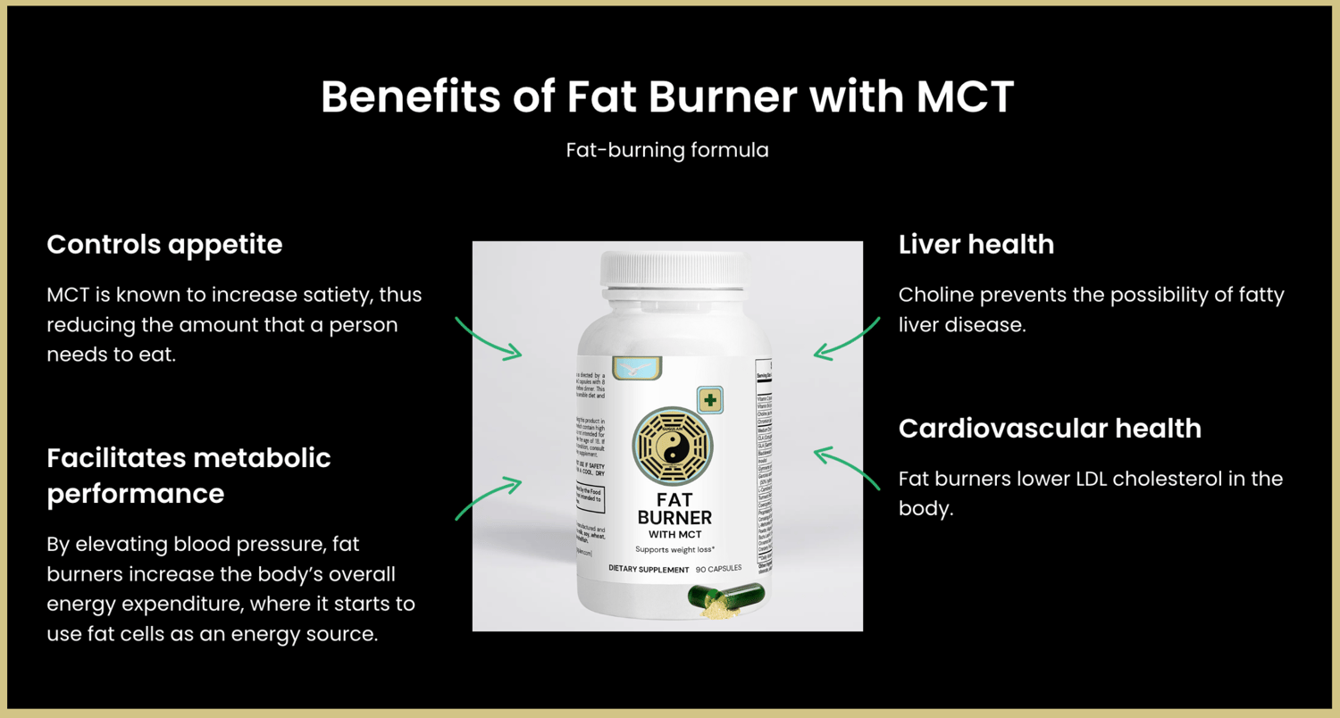 Our Fat Burner with MCT contains, Spirulina for Blood Sugar. L-carnitine For Weight Loss L-carnitine supplementation significantly reduces body weight, BMI, and fat mass, especially among overweight or obese adults with. The present study suggests spirulina supplementation can benefit fasting, blood glucose and lipid profiles. Spirulina Against Obesity reduces body weight, especially in obese individuals.
