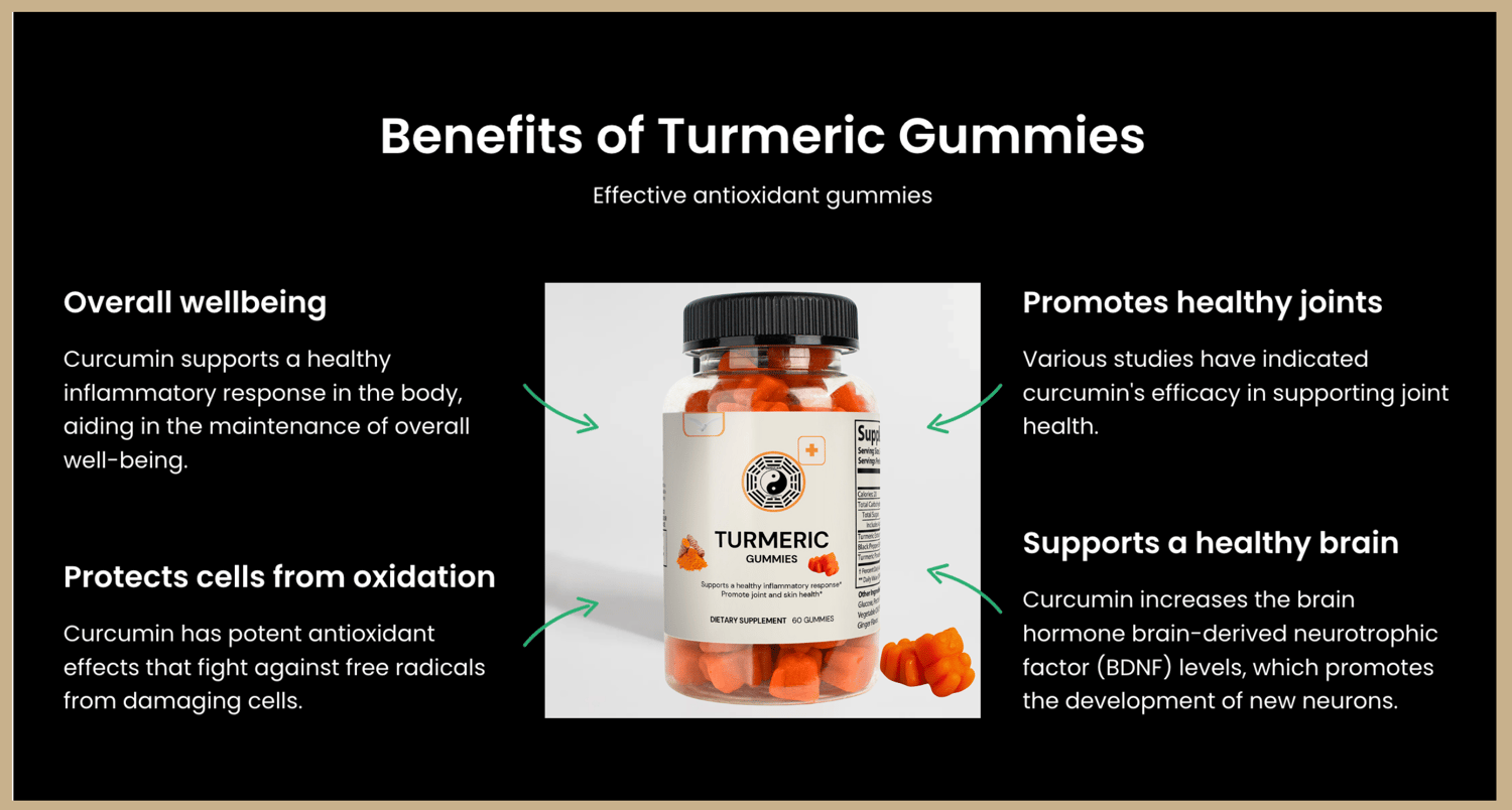 Curcumin and Blood Lipids According to the Meta-analysis that included seven eligible studies (649 patients), turmeric and curcumin may protect patients at risk of cardiovascular disease (CVD) by improving serum lipid levels. Curcumin may be used as a well-tolerated dietary adjunct to conventional drugs.