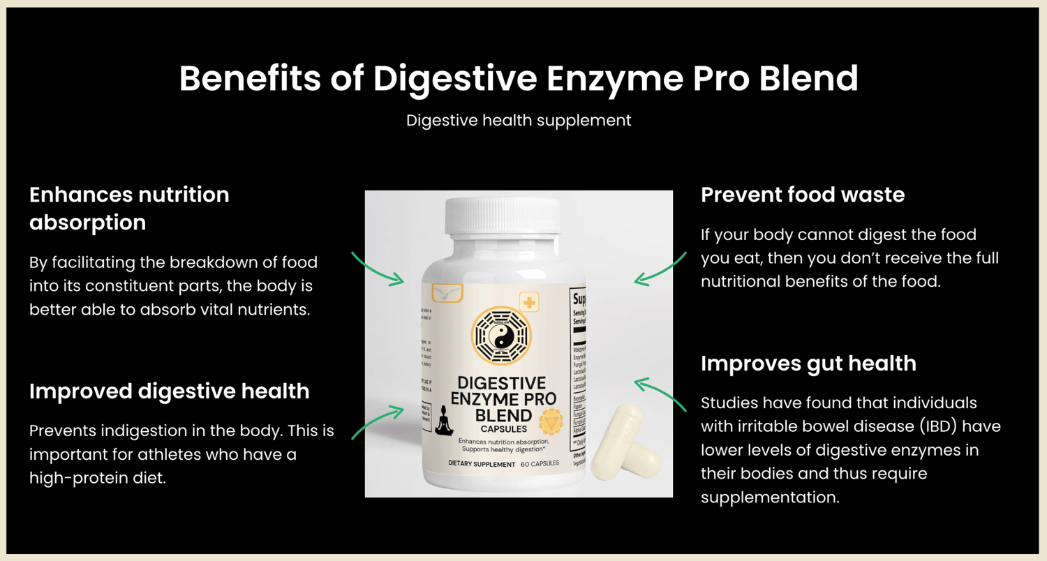 Digestive enzyme supplements help the body break down proteins, lipids, and carbs to aid digestion and assimilation of nutrients to produce more energy and a healthier life force.