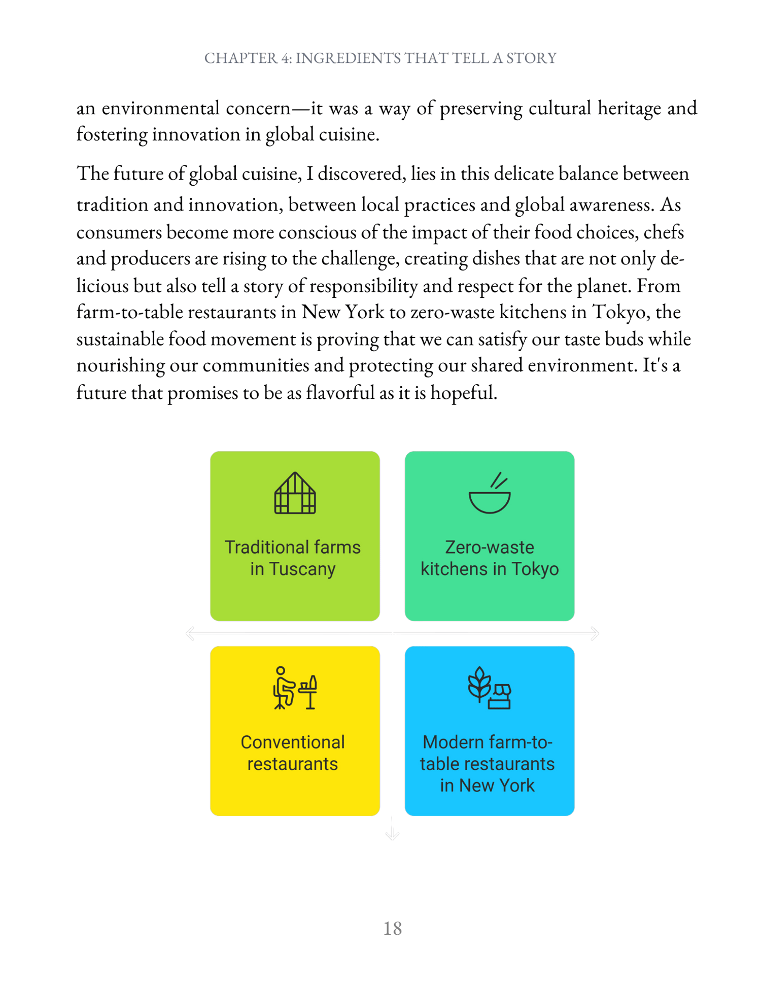 Savoring the World: Culinary Adventures Across Cultures Book