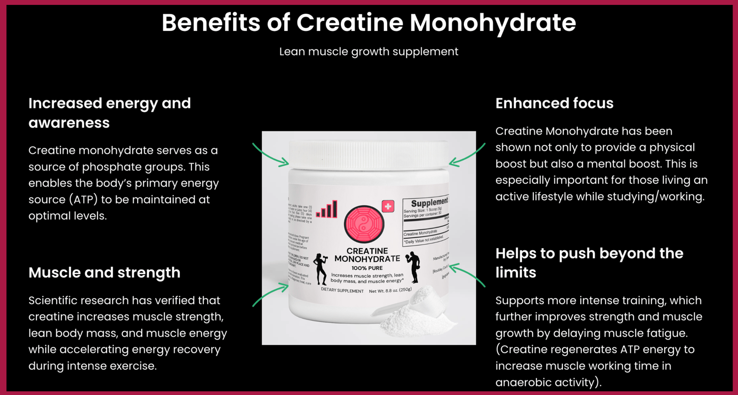 The body produces small amounts of creatine, primarily in the liver and kidneys. It is subsequently carried via the bloodstream to skeletal muscle, which requires it for optimal performance. Unfortunately, the quantity of creatine shown in clinical research trials to support and promote exercise performance, muscle protein synthesis, and related processes is significantly larger than what the body can manufacture and what we receive through our diet. This is where creatine monohydrate supplementation comes in.