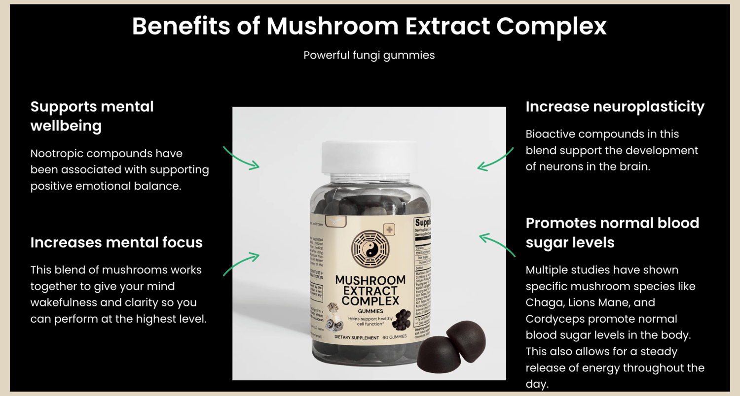 Our Mushroom Extract Complex contain Lion’s Mane Mushroom for cognitive functions. Reishi for Anti-Cancer Activity. Cordyceps for Male Reproduction, and Chaga for Antiviral Activity.