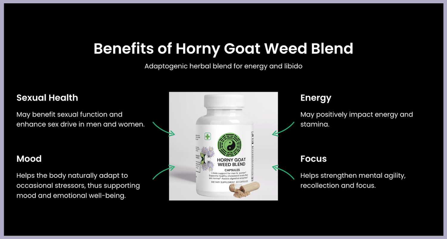 This herbal fusion helps bring hormone levels back into balance while increasing blood and oxygen flow to the muscles and organs. The libido-targeting herbs in this blend also help increase dopamine levels and critical neurotransmitters that affect mood: serotonin and norepinephrine.