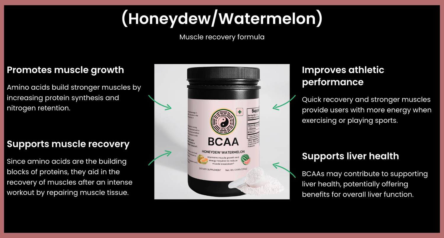 BCAA for Sports supplementation before and after exercise has beneficial effects for decreasing exercise-induced muscle damage and promoting muscle-protein.synthesis.
