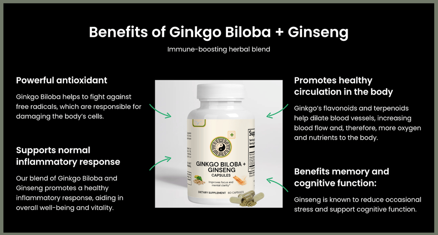 Ginkgo biloba extract can stabilize or slow decline in cognition, function, behavior, and global change at 22-26 weeks in cognitive impairment and dementia, especially for patients with neuropsychiatric symptoms.