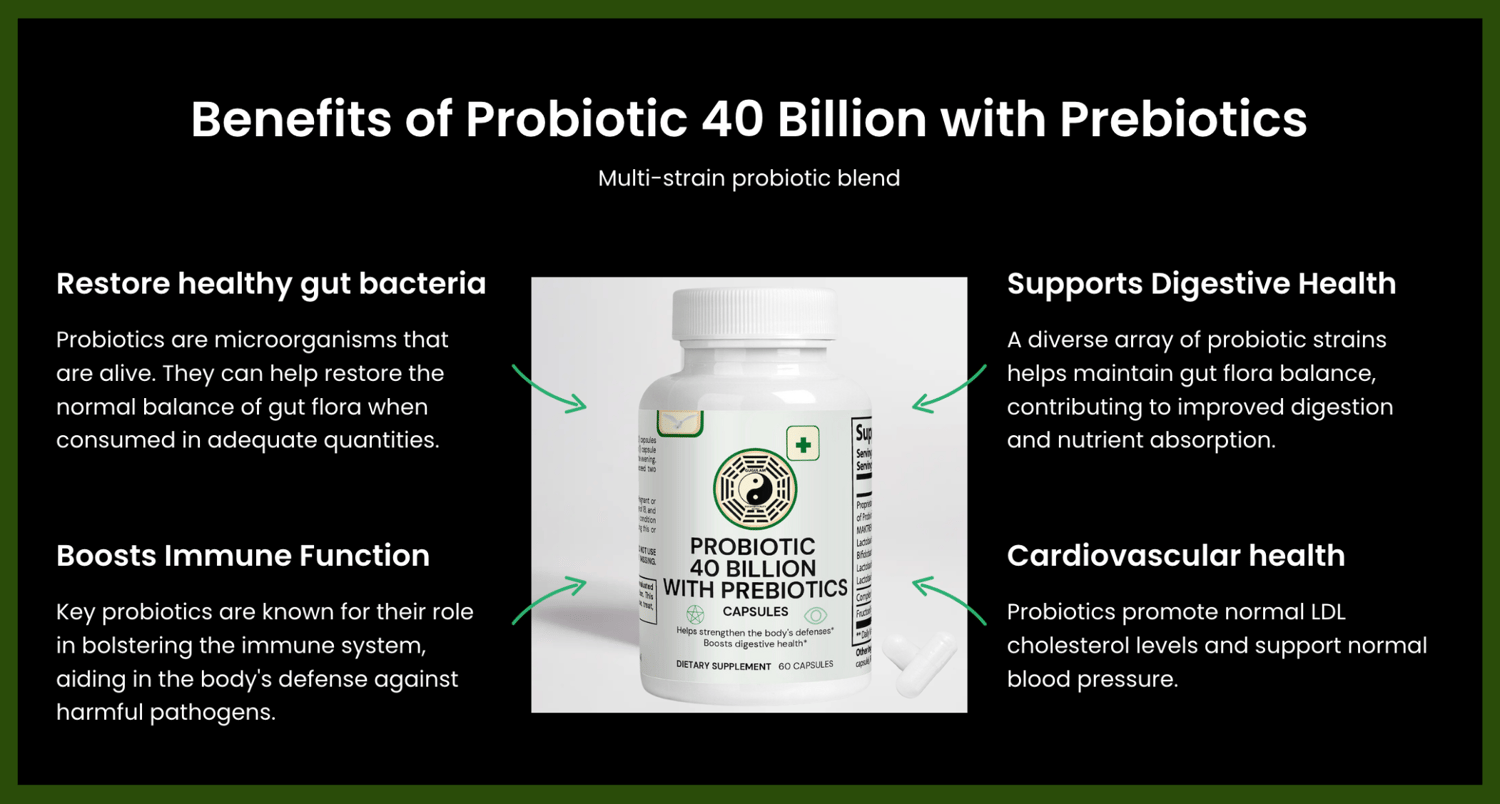 Probiotics and Obesity The intake of probiotics resulted in minor but consistent improvements in several metabolic risk factors in subjects with metabolic diseases.