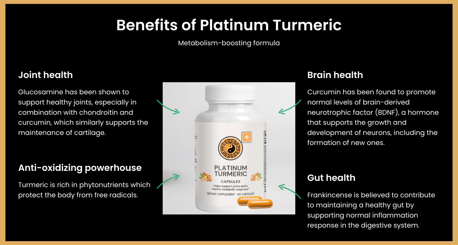 Turmeric for Skin Health, ten studies noted statistically significant improvement in skin disease severity in the turmeric also known as curcumin treatment groups compared with control groups.