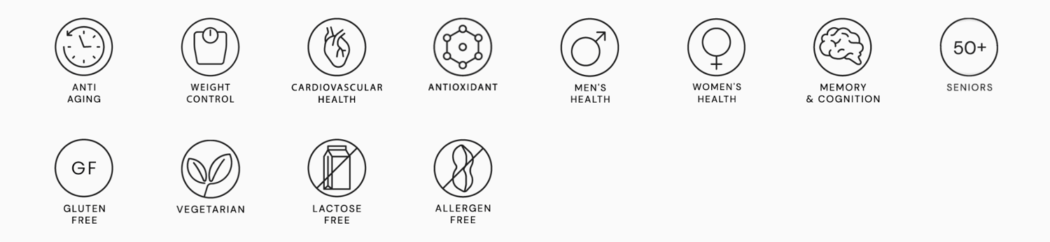 Resveratrol is an antioxidant-like compound that promotes heart and cardiovascular health and supports weight loss.