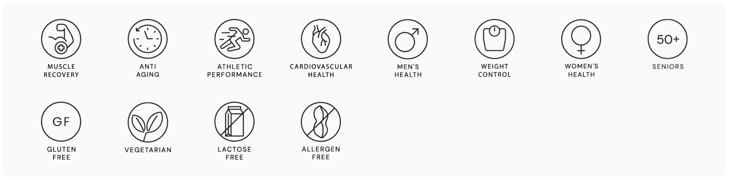 The Beetroot vitamin supplement is created with organic beetroots and is all-natural and non-GMO.  Beetroot aids in muscle recovery, it enhances cardiovascular well-being, and promotes normal blood flow and pressure.