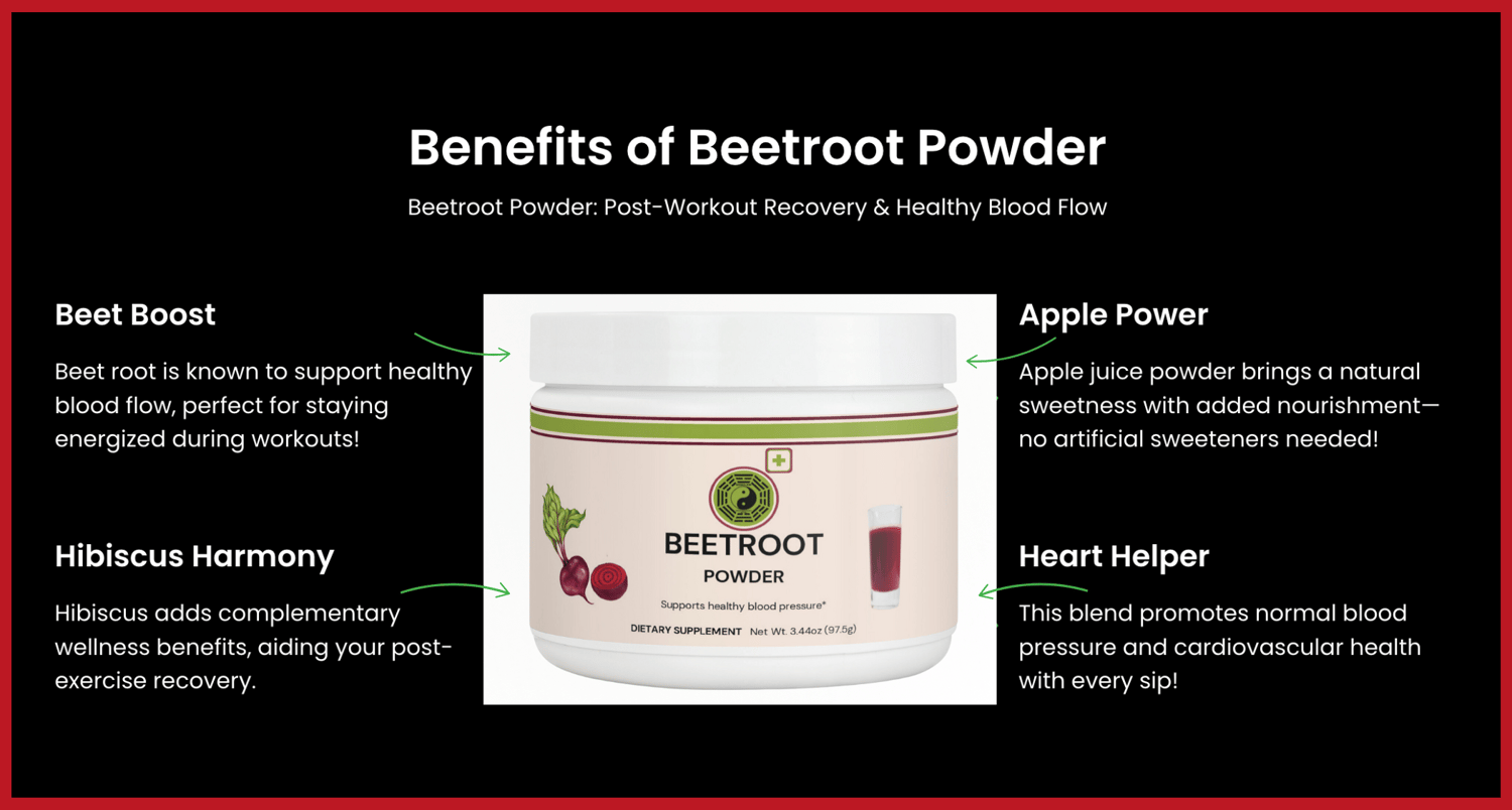 Beetroot for Sports Performance Beetroot might be ergogenic during repeated bouts of short-duration maximal-intensity exercise interspersed with short recovery periods, but not necessarily during longer intervals or when a more extended recovery duration is applied.