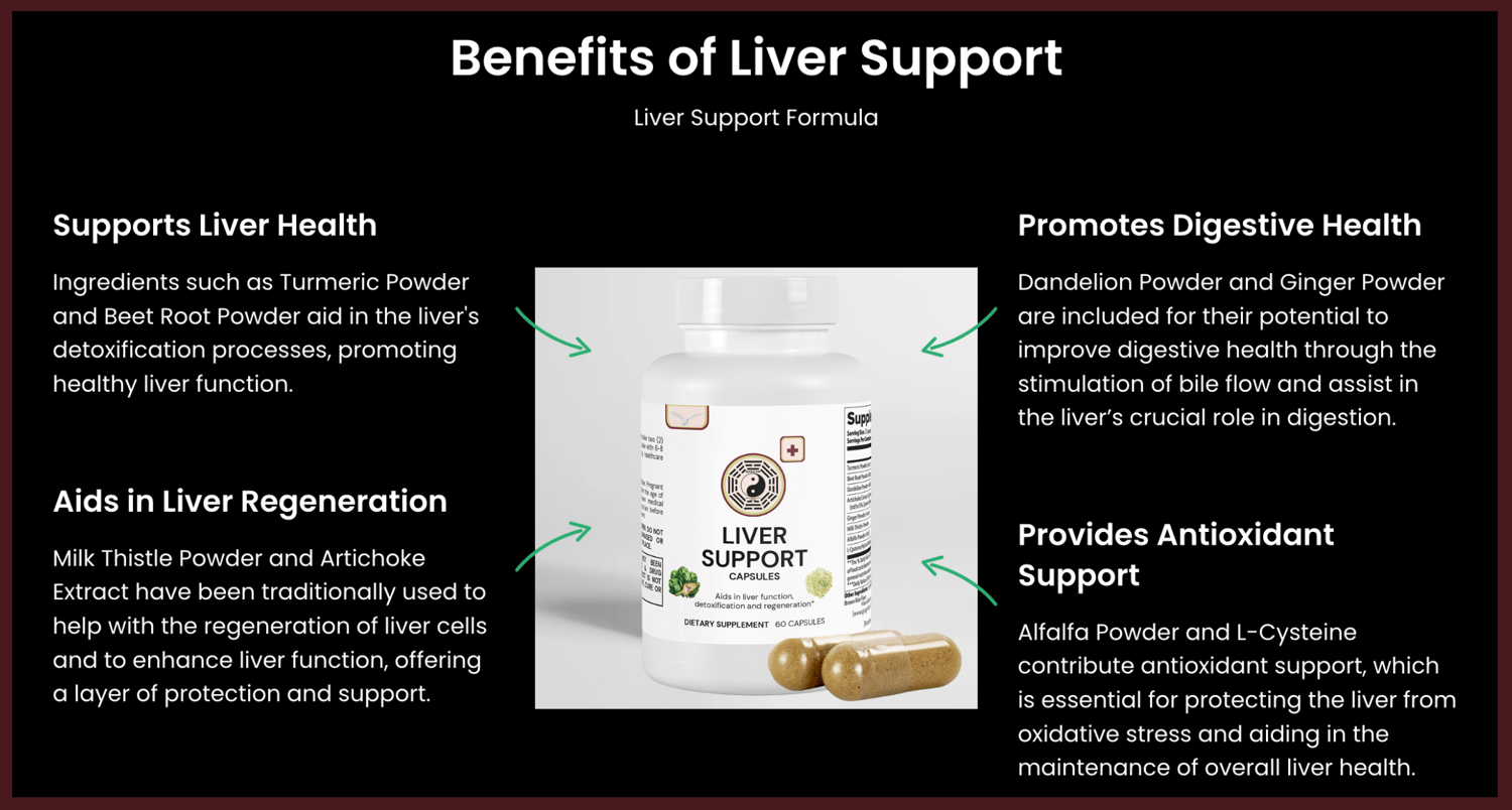 Our Liver Support supplement capsules are designed for daily use, this supplement supports the body's natural detoxification processes, ensuring a comprehensive approach to maintaining liver wellness without the use of artificial additives.