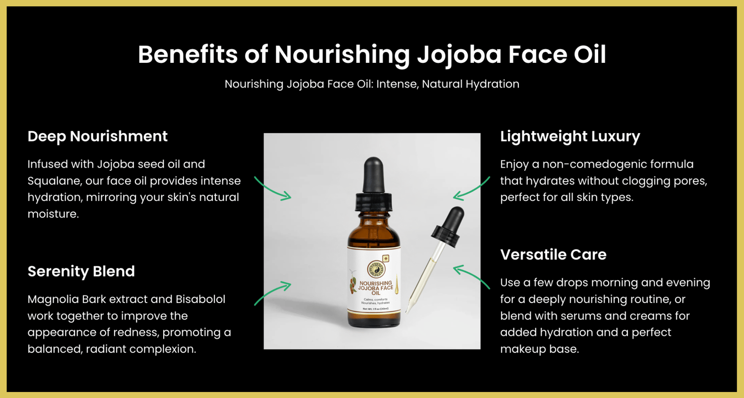 Whether your skin craves gentle restoration or stress relief, this oil serves as a sanctuary, offering a nurturing touch in your daily skincare routine.    Enriched with Jojoba seed oil and Squalane, our formula delivers intense, natural hydration, while Magnolia Bark extract and Bisabolol contribute to skin comfort. Its lightweight, non-comedogenic composition ensures suitability for all skin types, infusing your skin with deep nourishment and tranquility.