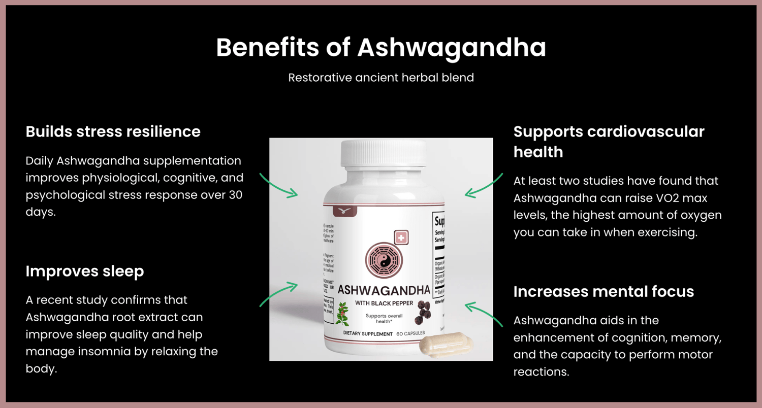 Ashwagandha builds stress resilience, improves sleep, supports cardiovascular health and increases mental focus and attention.