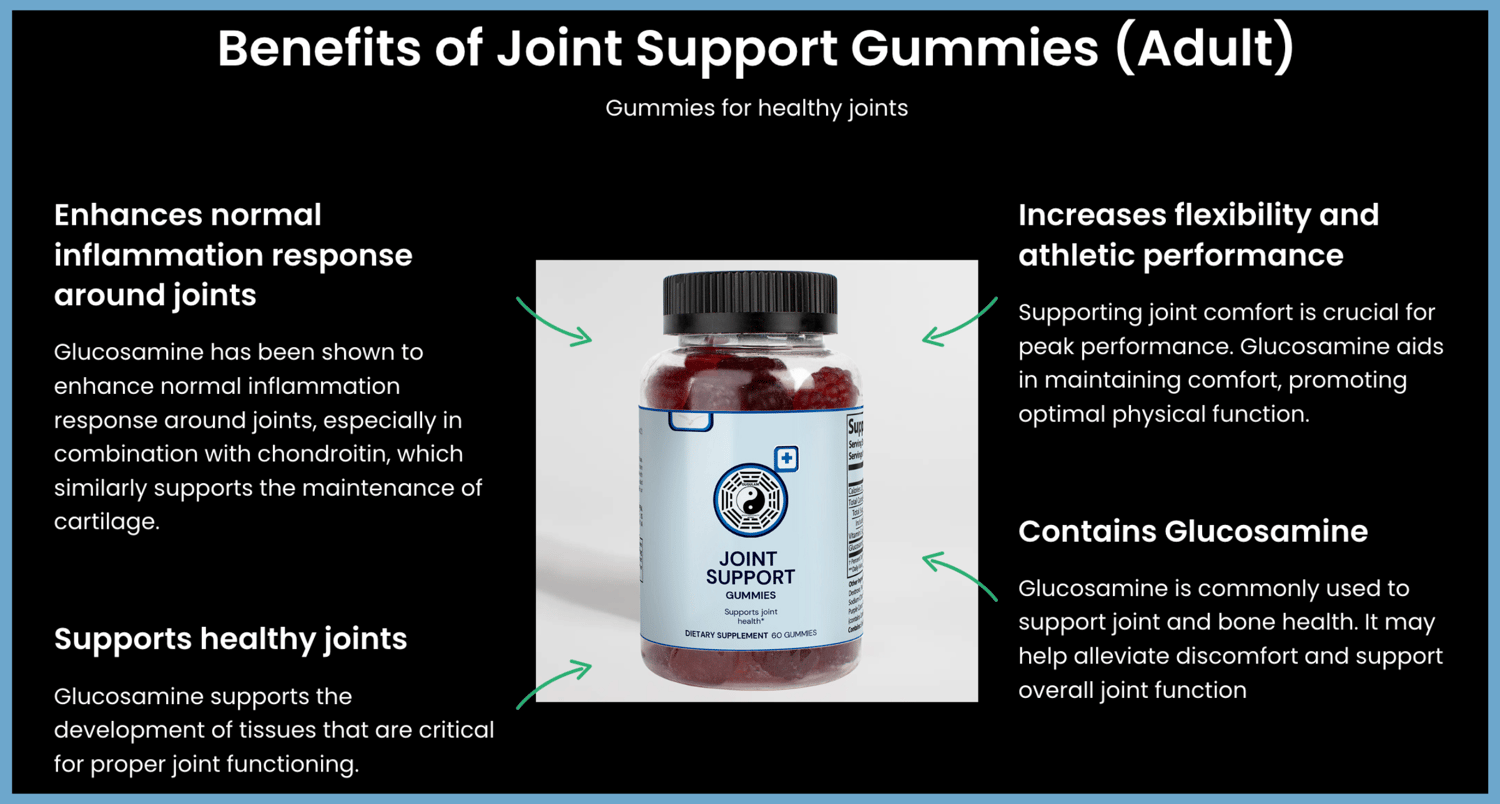 Our Joint Support Gummies for adults contain Vitamin E and Osteoarthritis. Vitamin E may retard the progression of osteoarthritis by ameliorating oxidative stress and inflammation of the joint.