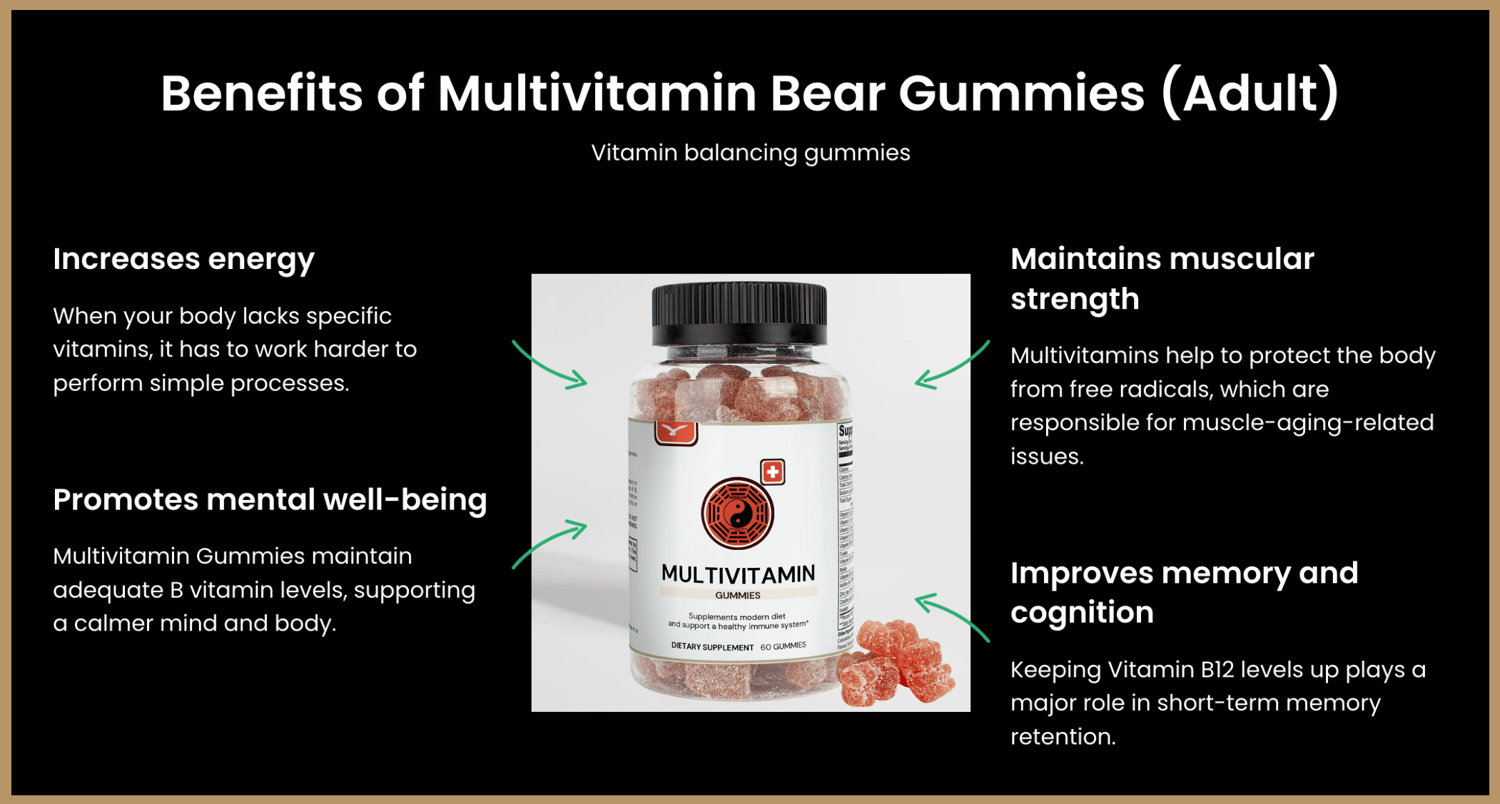 Multivitamins and Cognitive Performance Meta-analysis was performed on those cognitive tests used across the largest number of studies. Meta-analysis indicated that multivitamins were effective in improving immediate free recall memory.