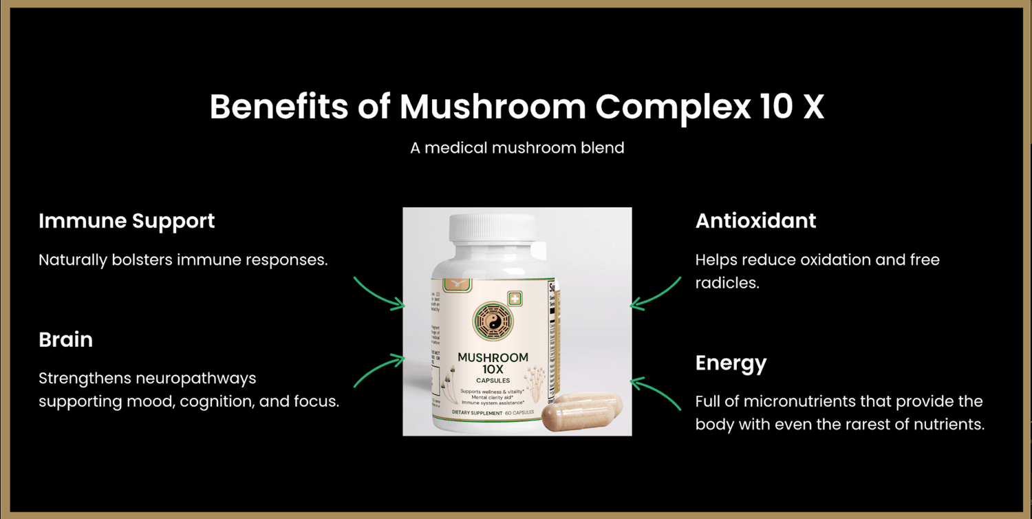Our Mushroom Complex 10 X helps you to support cognitive function, it boosts energy levels, it contributes to immune health, and posseses rich antioxidants.