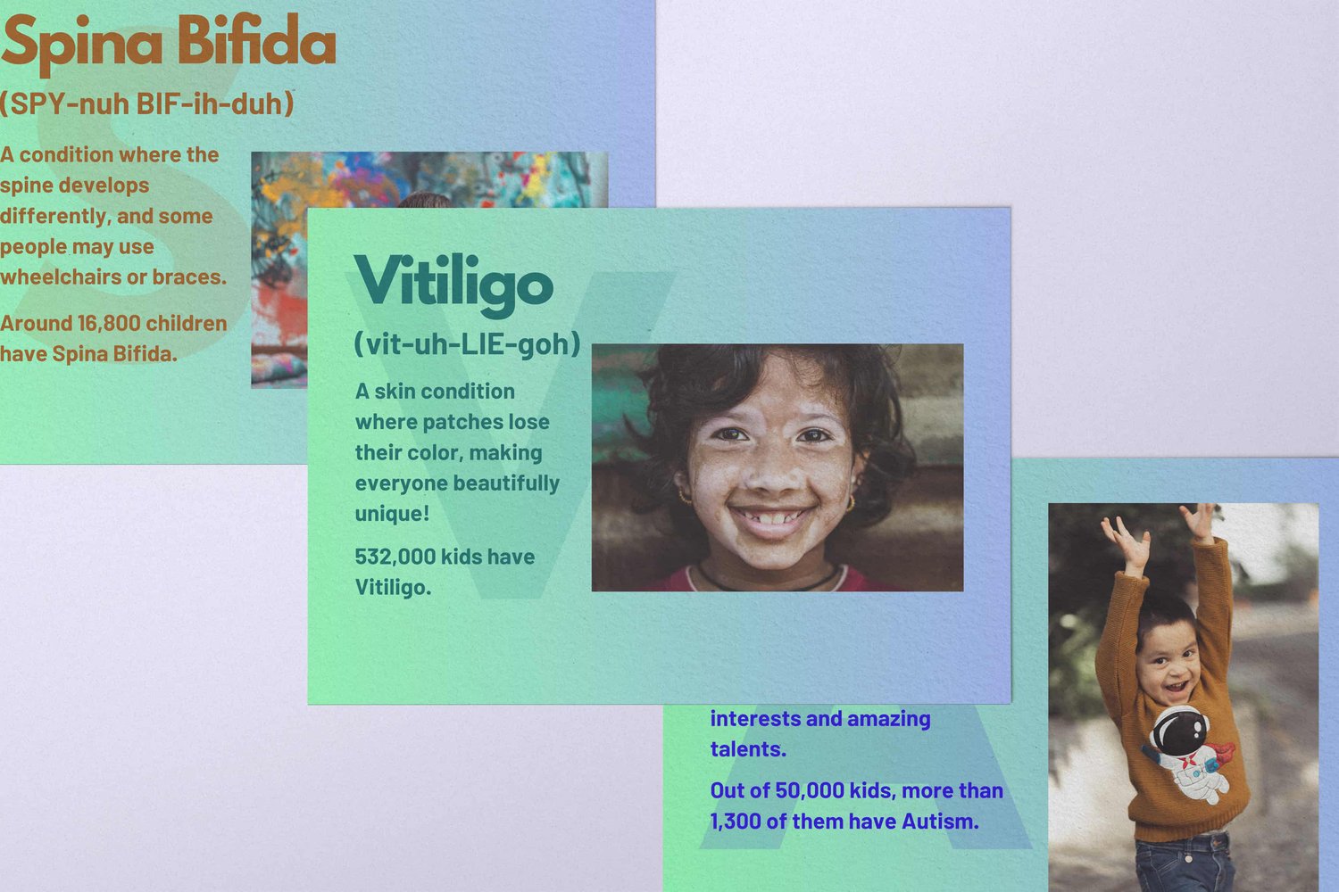 kids with vitiligo and spina bifida flashcards